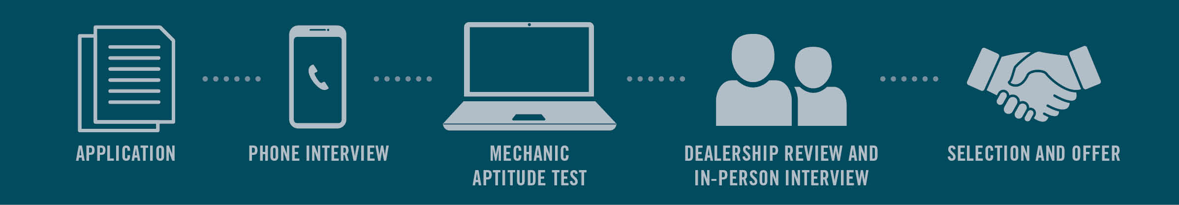 1150x200_2023_Apprenticeship_LandingPage_Banner 1150x200_2023_Apprenticeship_LandingPage_Banner